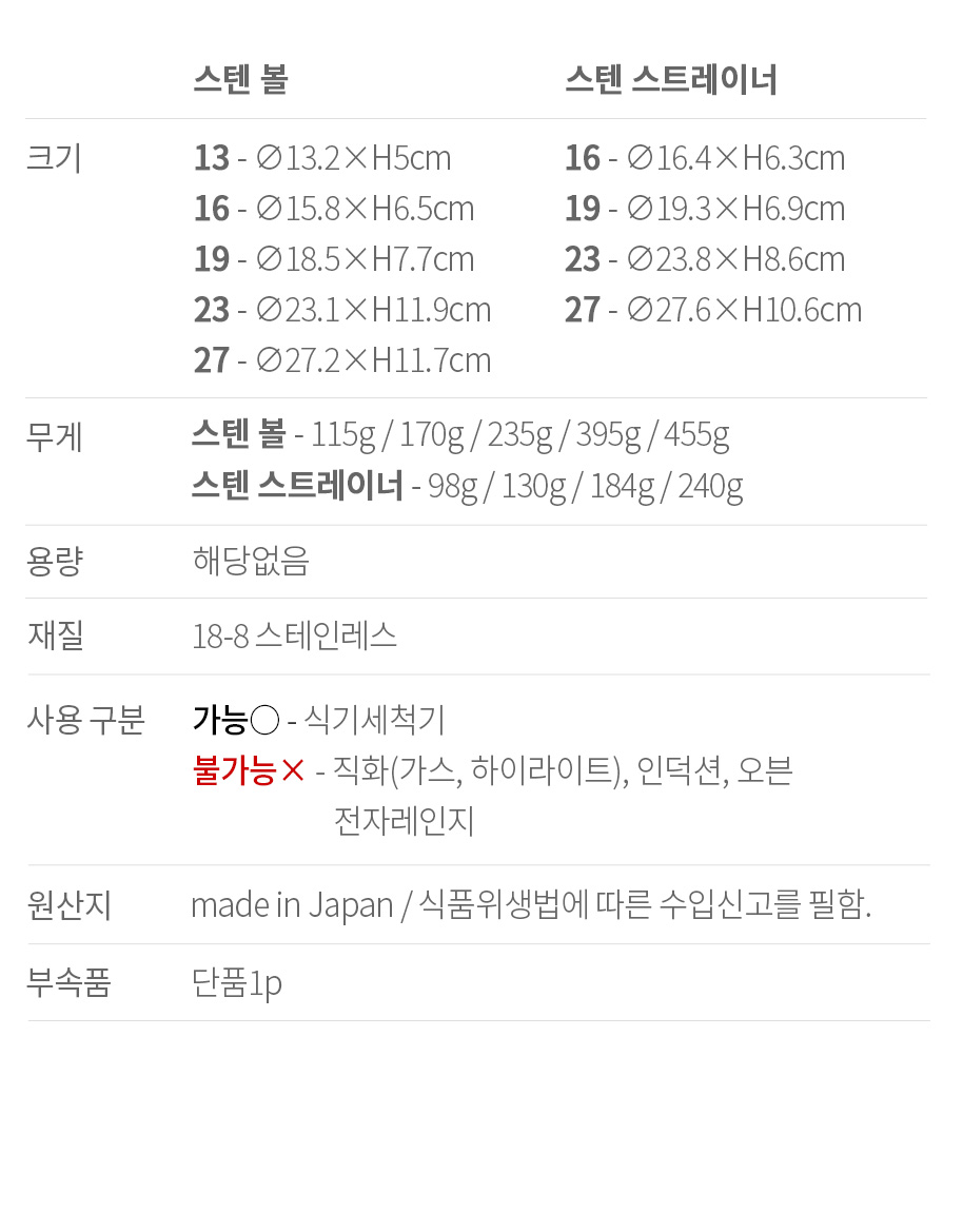 이 물건의 사진 4
